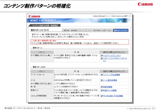 コンテンツ制作パターンの明確化




開示範囲：2011/06/01 NextWebセミナー 第5回 ご参加者   Ⓒ Canon Marketing Japan Inc., 2011
 