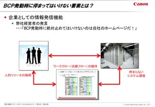 ＢＣＰ発動時に停まってはいけない要素とは？

 企業としての情報発信機能
      弊社経営者の発言
       ・・・「BCP発動時に絶対止めてはいけないのは自社のホームページだ！」




                                       ワークフロー（決裁フロー）の維持
                                                                停まらない
人的リソースの確保                                                      システム環境




開示範囲：2011/06/01 NextWebセミナー 第5回 ご参加者                      Ⓒ Canon Marketing Japan Inc., 2011
 