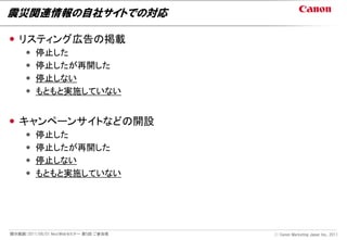 震災関連情報の自社サイトでの対応

 リスティング広告の掲載
        停止した
        停止したが再開した
        停止しない
        もともと実施していない


 キャンペーンサイトなどの開設
        停止した
        停止したが再開した
        停止しない
        もともと実施していない




開示範囲：2011/06/01 NextWebセミナー 第5回 ご参加者   Ⓒ Canon Marketing Japan Inc., 2011
 