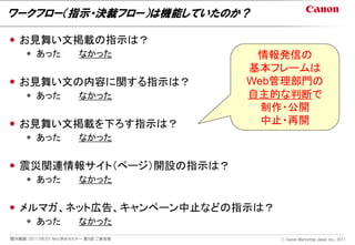 ワークフロー（指示・決裁フロー）は機能していたのか？

 お見舞い文掲載の指示は？
      あった              なかった            情報発信の
                                       基本フレームは
 お見舞い文の内容に関する指示は？                     Web管理部門の
      あった              なかった           自主的な判断で
                                         制作・公開
 お見舞い文掲載を下ろす指示は？                        中止・再開
      あった              なかった


 震災関連情報サイト（ページ）開設の指示は？
      あった              なかった


 メルマガ、ネット広告、キャンペーン中止などの指示は？
      あった              なかった
開示範囲：2011/06/01 NextWebセミナー 第5回 ご参加者      Ⓒ Canon Marketing Japan Inc., 2011
 