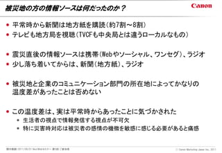 被災地の方の情報ソースは何だったのか？

 平常時から新聞は地方紙を購読（約7割～8割）
 テレビも地方局を視聴（TVCFも中央局とは違うローカルなもの）

 震災直後の情報ソースは携帯（Webやソーシャル、ワンセグ）、ラジオ
 少し落ち着いてからは、新聞（地方紙）、ラジオ

 被災地と企業のコミュニケーション部門の所在地によってかなりの
  温度差があったことは否めない

 この温度差は、実は平常時からあったことに気づかされた
      生活者の視点で情報発信する視点が不可欠
      特に災害時対応は被災者の感情の機微を敏感に感じる必要があると痛感


開示範囲：2011/06/01 NextWebセミナー 第5回 ご参加者   Ⓒ Canon Marketing Japan Inc., 2011
 