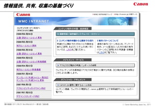 情報提供，共有，収集の基盤づくり




開示範囲：2011/06/01 NextWebセミナー 第5回 ご参加者   Ⓒ Canon Marketing Japan Inc., 2011
 