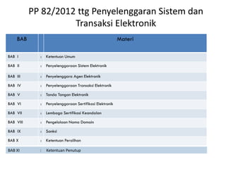 PP 82/2012 ttg Penyelenggaran Sistem dan
Transaksi Elektronik
BAB Materi
BAB I : Ketentuan Umum
BAB II : Penyelenggaraan Sistem Elektronik
BAB III : Penyelenggara Agen Elektronik
BAB IV : Penyelenggaraan Transaksi Elektronik
BAB V : Tanda Tangan Elektronik
BAB VI : Penyelenggaraan Sertifikasi Elektronik
BAB VII : Lembaga Sertifikasi Keandalan
BAB VIII : Pengelolaan Nama Domain
BAB IX : Sanksi
BAB X : Ketentuan Peralihan
BAB XI : Ketentuan Penutup
 