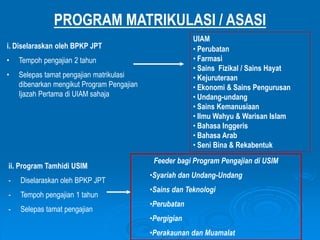 Asasi sains fizikal