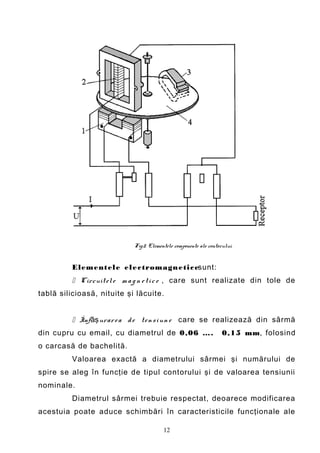 Fig.2. Elementele componente ale contorului.


         Elementel e el e c tromagn eti c esunt:
          Circuit el e m a g n e t i c e , care sunt realizate din tole de
tablă silicioasă, nituite şi lăcuite.


          Înfăş urar e a d e t e n s i u n e care se realizează din sârmă
din cupru cu email, cu diametrul de 0,06 ….                        0,15 mm, folosind
o carcasă de bachelită.
         Valoarea exactă a diametrului sârmei şi numărului de
spire se aleg în funcţie de tipul contorului şi de valoarea tensiunii
nominale.
         Diametrul sârmei trebuie respectat, deoarece modificarea
acestuia poate aduce schimbări în caracteristicile funcţionale ale

                                         12
 