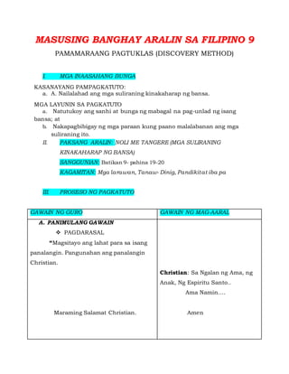 MASUSING BANGHAY ARALIN SA FILIPINO 9
PAMAMARAANG PAGTUKLAS (DISCOVERY METHOD)
I. MGA INAASAHANG BUNGA
KASANAYANG PAMPAGKATUTO:
a. A. Nailalahad ang mga suliraning kinakaharap ng bansa.
MGA LAYUNIN SA PAGKATUTO
a. Natutukoy ang sanhi at bunga ng mabagal na pag-unlad ng isang
bansa; at
b. Nakapagbibigay ng mga paraan kung paano malalabanan ang mga
suliraning ito.
II. PAKSANG ARALIN: NOLI ME TANGERE (MGA SULIRANING
KINAKAHARAP NG BANSA)
SANGGUNIAN: Batikan 9- pahina 19-20
KAGAMITAN: Mga larawan, Tanaw- Dinig, Pandikitat iba pa
III. PROSESO NG PAGKATUTO
GAWAIN NG GURO GAWAIN NG MAG-AARAL
A. PANIMULANG GAWAIN
 PAGDARASAL
“Magsitayo ang lahat para sa isang
panalangin. Pangunahan ang panalangin
Christian.
Maraming Salamat Christian.
Christian: Sa Ngalan ng Ama, ng
Anak, Ng Espiritu Santo..
Ama Namin….
Amen
 