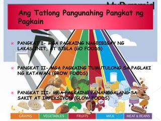    PANGKAT I- MGA PAGKAING NAGBIBIGAY NG
    LAKAS,INIT, AT SIGLA (GO FOODS)



   PANGKAT II- MGA PAGKAING TUMUTULONG SA PAGLAKI
    NG KATAWAN (GROW FOODS)



   PANGKAT III- MGA PAGKAING PANANGGALANG SA
    SAKIT AT IMPEKSIYON (GLOW FOODS)
 