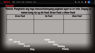 Grow Food Go Food Glow Food
Gawain:
Panuto: Pangkatin ang mga masusustansiyang pagkain ayon sa uri nito. Ilagay sa
kahon kung ito ay Go Food, Grow Food, o Glow Food.
Gatas
Patatas
Isda
Carrots
Brocolli
Itlog
Saging
Kamote
Pechay
Tinapay
 
