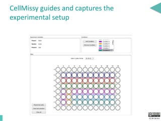 CC BY-SA 4.0
CellMissy guides and captures the
experimental setup
 
