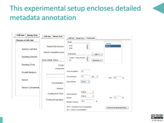 CC BY-SA 4.0
This experimental setup encloses detailed
metadata annotation
 
