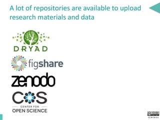 CC BY-SA 4.0
A lot of repositories are available to upload
research materials and data
 