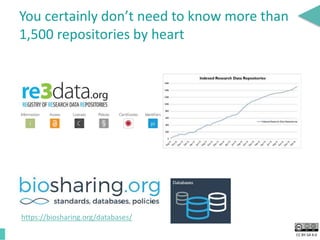 CC BY-SA 4.0
You certainly don’t need to know more than
1,500 repositories by heart
https://biosharing.org/databases/
 
