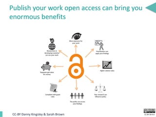 CC BY-SA 4.0
Publish your work open access can bring you
enormous benefits
CC-BY Danny Kingsley & Sarah Brown
 