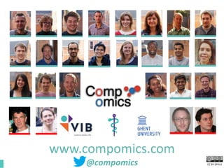 CC BY-SA 4.0
www.compomics.com
@compomics
 