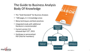 The Guide to Business Analysis
Body Of Knowledge
• The “Gold Standard” for Business Analysis
• ~500 pages, 6 +1 knowledge areas
• Many techniques and best practices
• Integrated study with additional
literature is recommended
• Current version 3.0,
released April 15th, 2015
• Hardcopy or personalized
PDF (free for members)
3Source: BABOK v3
 