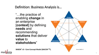 Definition: Business Analysis is…
“…the practice of
enabling change in
an enterprise
[context] by defining
needs and
recommending
solutions that deliver
value to
stakeholders”
Source: BABOK v3
4
BABOK® v3 - Core Concept Model (BACCM TM).
 