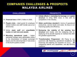 COMPANIES CHALLENGES & PROSPECTS  MALAYSIA AIRLINES CHALLENGES PROSPECTS Financial loss  of RM1.3 billion in 2005. People crisis  - rated poorly for employee related matters and staff morale was at an all-time low.  Airline  slash staff  and  unprofitable routes  and  sell non-core assets.  Mounting operational costs  - higher operating charges were attributable mainly to the amortization of foreign exchange losses and the abnormal hike in fuel prices in the fourth quarter of 2000. I nitiate efforts  to  normalize its leverage  and  capital structure  to bring MAS more in line with its competitors in the industry. Attain world-class standard  in terms of operational productivity, service levels and costs. Its focus is on improving quality and efficiency. Reviewing the viability of the existing fare structure  and routes; and the realigning and re-deploying of its aircraft capacity to markets that offer the greatest opportunities.  ‘ Transformation Programme’, (1)  Flying to win customers  (2)  Mastering operational excellence,  (3)  Financing and aligning our business on P & L ,  (4)  Unleashing talents and capabilities, and  (5)  Winning coalitions.  