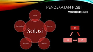 PENDEKATAN PLSBT
MULTIDISIPLINER
Solusi
Sosial
Agama
HukumBudaya
Pendidikan
IIK
IISIB
 