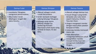 Daimyo Fudai
• membantu Tokugawa
menguasai pemerintahan.
• dikurniakan tanah
dibahagian tengah dan
utara Honshu.
Daimyo Shimpan
• dikenali sebagai rumah-
rumah bersaudara.
• terdiri daripada berbagai
cabang keluarga Tokugawa.
• keluarga yang utama
dikenali sebagai Go-
Sanke(Tiga Rumah)
kepunyaan anak Ieyasu yang
terletak di Owari, Kii dan
Mito.
Daimyo Tozama
• dikenali sebagai daimyo luar.
• musuh Shogun yang terdiri
daripada suku-suku barat
seperti Satsuma, Choshu,
Tosa dan Hizen.
• shogun mengawasi mereka
dengan melucutkan jawatan
kerajaan di Yedo.
• melarang mereka memasuki
istana raja.
• tidak dibenarkan
mengumpul kekayaan untuk
mengelakkan mereka
menjadi terlalu kuat dan
mengancam kedudukan
Shogun.
 