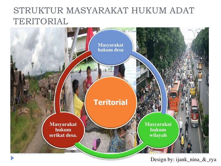 Masyarakat Hukum Adat