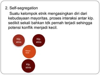 2. Self-segregation
Suatu kelompok etnik mengasingkan diri dari
kebudayaan mayoritas, proses interaksi antar klp.
sedikit sekali bahkan tdk pernah terjadi sehingga
potensi konflik menjadi kecil.
Klp.
etnis

Klp.
etnis

Masya
rakat

Klp.
etnis

 