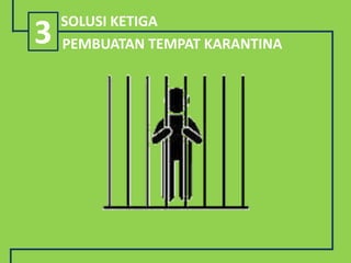 3 SOLUSI KETIGA
PEMBUATAN TEMPAT KARANTINA
 