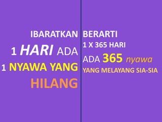 IBARATKAN
1 HARI ADA
1 NYAWA YANG
HILANG
BERARTI
1 X 365 HARI
ADA 365 nyawa
YANG MELAYANG SIA-SIA
 