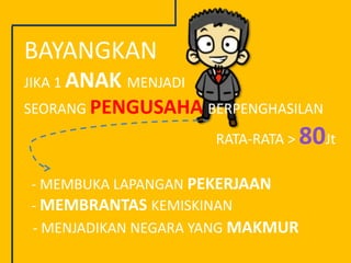 BAYANGKAN
JIKA 1 ANAK MENJADI
SEORANG PENGUSAHA BERPENGHASILAN
RATA-RATA > 80Jt
- MEMBUKA LAPANGAN PEKERJAAN
- MEMBRANTAS KEMISKINAN
- MENJADIKAN NEGARA YANG MAKMUR
 