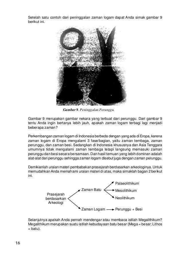 Masyarakat prasejarah indonesia Masyarakat prasejarah indonesia