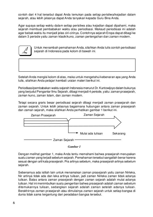 Masyarakat Prasejarah Indonesia