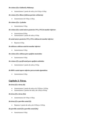 De cráneo (F) a Caldwell y Mahoney:
• Aumentamos 1 punto de mAs y de 4 Kvp a 6 Kvp.
De cráneo (F) a Rhese (oblicua parieto-orbitaria):
• Aumentamos de 4 Kvp a 6 Kvp.
De cráneo (F) a Lysholm:
• Aumentamos 4 Kvp.
De cráneo (F) a axial antero-posterior Nº1 y Nº2 de maxilar inferior:
• Aumentamos 8 Kvp.
• Aumentamos 1 punto de mAs y 4 Kvp.
De axial antero posterior Nº1 y Nº2 a oblicua de maxilar inferior:
• Bajamos 6 Kvp.
De oblicua a oblicua-axial de maxilar inferior:
• Aumentamos 4 Kvp.
De cráneo (F) a oblicua para apófisis mastoides:
• Aumentamos 4 Kvp.
De cráneo (P) a perfil-axial para apófisis estiloides:
• Aumentamos 1 punto de mAs y 4 Kvp.
De MNP a axial supero-inferior para arcada cigomática:
• Aumentamos 6 Kvp.
Capítulo 2: Tórax.
De tórax (F) a tórax (P):
• Aumentamos 1 punto de mAs y de 10 Kvp a 14 Kvp.
• Aumentamos 2 puntos de mAs y de 6 Kvp a 8 Kvp.
De tórax (F) a tórax (Os):
• Aumentamos de 4 Kvp a 6 Kvp.
De tórax (F) a parrilla costal (F):
• Bajamos 1 punto de mAs y de 10 Kvp a 14 Kvp.
De parrilla costal (F) a parrilla costal (Os):
• Aumentamos 4 Kvp.
 