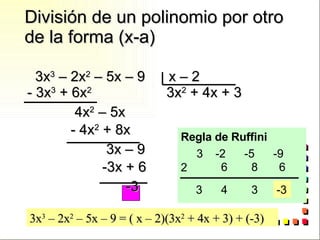 División de un polinomio por otro de la forma (x-a) 3x 3  – 2x 2  – 5x – 9  x – 2 - 3x 3  + 6x 2   3x 2  + 4x + 3 4x 2  – 5x - 4x 2  + 8x 3x – 9 -3x + 6 -3  3 6 4 8 3 6 3x 3  – 2x 2  – 5x – 9 = ( x – 2)(3x 2  + 4x + 3) + (-3) Regla de Ruffini 3  -2  -5  -9 2 -3 