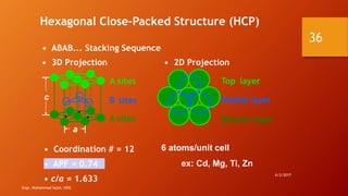 crystal structures (industrial material ) | PPTX