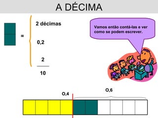 A DÉCIMA O,4 = 2 décimas 0,2 2 __________ 10 Vamos então contá-las e ver como se podem escrever. O,6 