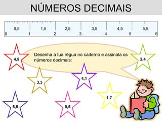 NÚMEROS DECIMAIS 0,5 1,7   2,4 3,3 4,1 4,9 5,5 0,5 1 1,5 2,5 3,5 4,5 5,5 2 3 4 5 0 6 Desenha a tua régua no caderno e assinala os números decimais:  