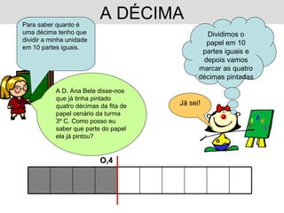 A DÉCIMA Para saber quanto é uma décima tenho que dividir a minha unidade em 10 partes iguais. A D. Ana Bela disse-nos que já tinha pintado quatro décimas da fita de papel cenário da turma 3º C. Como posso eu saber que parte do papel ela já pintou? Já sei! Dividimos o papel em 10 partes iguais e depois vamos marcar as quatro décimas pintadas O,4 