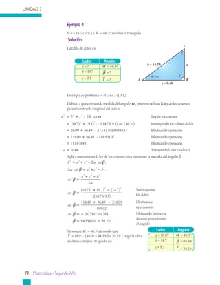 UNIDAD 3
70 Matemática - Segundo Año
Ejemplo 4
Si b = 14.7, c = 9.3 y α = 46.3°, resolver el triángulo.
Solución:
La tabla de datos es:
Este tipo de problema es el caso 3 (LAL).
Debido a que conoces la medida del ángulo α , primero utilizas la ley de los cosenos
para encontrar la longitud del lado a.
Lados Angulos
a = ? α = 46.3º
b = 14.7 β = ?
c = 9.3 γ = ?
Aplica nuevamente la ley de los cosenos para encontrar la medida del ángulo β.
b a c ac
ac a c b
2 2 2
2 2 2
2
2
= + −
= + −
cos ,
cos ,
cos
β
β
ββ =
+ −a c b
ac
2 2 2
2
cos
. . .
. .
c
( ) ( ) ( )
( )( )
β =
+107 93 147
2 107 93
2 2 2
−
oos
. . .
.
cos
β
β
=
+11449 8649 21609
19902
−
== −
= =
007592201793
94354201 9435
.
. . ºβ
Sabes que α = 46.3º,de modo que
γ = 180º – (46.3º + 94.35º) = 39.35°.Luego la tabla
de datos completa te queda así:
a b c bc2 2 2
2 Ley= + – cos α ddeloscosenos
( ) ( ) ( )= +147 93 2 1472 2
. . – . (( ) ( º) Sust93 463. cos . iituyendolosvaloresdados
= +2609 8649. . ( ) Efectuand– . .27342 06908824 oooperación
= +21609 8649 18890107. . – . Efectuandooperación
= 1136. 77893 Efectuandooperación
a = 11066. Extrayendolaaraízcuadrada
Sustituyendo
los datos
Efectuando
operaciones
Efetuando la inversa
de seno para obtener
el ángulo
Lados Angulos
a = 10.67 α = 46.3º
b = 14.7 β = 94.35º
c = 9.3 γ = 39.35º
b = 14.70
B
46.3=α β
c = 9.30
a
A
γ
C
 