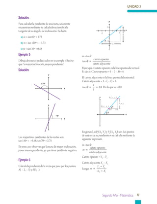 UNIDAD 3
Segundo Año - Matemática 77
Solución:
Para calcular la pendiente de una recta, solamente
encuentras mediante tu calculadora científica la
tangente de su ángulo de inclinación. Es decir:
	 a) m = tan 60º = 1.73
	 b) m = tan 120º = – 1.73
	 c) m = tan 30º = 0.58
Ejemplo 5
Dibuja dos rectas en las cuales no se cumple el hecho
que “a mayor inclinación, mayor pendiente”.
Solución:
Las respectivas pendientes de las rectas son:
tan 150º = – 0.58; tan 70º = 2.75
En este caso observas que la recta de mayor inclinación,
posee menor pendiente, ya que tiene pendiente negativa.
Ejemplo 6
Calcula la pendiente de la recta que pasa por los puntos
A( – 2, – 3) y B(3, 1).
m = tan θ
tan
cateto opuesto
cateto adyacente
θ =
Fíjate que el cateto opuesto es la línea punteada vertical.
Es decir: Cateto opuesto = 1 – ( – 3) = 4.
El cateto adyacente es la línea punteada horizontal.
Cateto adyacente = 3 – ( – 2) = 5.
tan .θ = =
4
5
08 Por lo que m = 0.8
En general, si P1
(X1
, Y1
) y P2
(X2
, Y2
) son dos puntos
de una recta, su pendiente m se calcula mediante la
siguiente expresión.
m = tan θ
m
cateto opuesto
cateto adyacente
=
Cateto opuesto = Y2
– Y1
Cateto adyacente X2
– X1
Luego, m
Y Y
X X
= 2 1
2 1
−
−
x
y
x
y
70°
150°
y
x
-2 -3
1
-3θ
5
4
y
x
P1
(x1
, y1
)
P2
(x2
, y2
)
y2
− y1
θ
θ
 