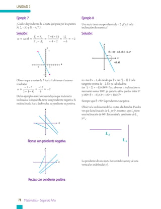 UNIDAD 3
78 Matemática - Segundo Año
Ejemplo 7
¿Cuál es la pendiente de la recta que pasa por los puntos
A( 2, – 5 ) y B( – 4, 7 )?
Solución:
m
Y Y
X X
= = =
( )
tan θ 2 1
2 1
7 5
4 2
−
−
− −
− −
== = −
12
6
2
−
Observa que si restas de B hacia A obtienes el mismo
resultado:
m =
− −
− −( )
= = −
5 7
2 4
12
6
2
−
De los ejemplos anteriores concluyes que toda recta
inclinada a la izquierda, tiene una pendiente negativa. Si
está inclinada hacia la derecha, su pendiente es positiva.
Ejemplo 8
Una recta tiene una pendiente de – 2. ¿Cuál es la
inclinación de esa recta?
Solución:
m = tan θ = – 2, de modo que θ = tan–1
( – 2). θ es la
tangente inversa de – 2. En tu calculadora:
tan –1
( – 2) = – 63.4349º. Para obtener la inclinación es
necesario sumar 180º, ya que ésta debe quedar entre 0º
y 180º: θ = – 63.43º + 180º = 116.57º
Siempre que θ > 90º la pendiente es negativa.
Observa la inclinación de las rectas a la derecha. Puedes
ver que la inclinación de L3
es 0º, mientras que L4
tiene
una inclinación de 90º. Encuentra la pendiente de L3
y L4
.
La pendiente de una recta horizontal es cero y de una
vertical es indefinida (∞).
L3
L4
y
x
y
x
Rectas con pendiente negativa
Rectas con pendiente positiva
y
x
7
2
-5
-4
y
x
θ=180˚-63.43=116.57
-63.43
 