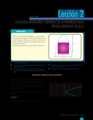 Segundo Año - Matemática 65
Cuarta Unidad
Motivación
Si las coordenadas del vértice se convierten en (h, k)
en lugar de (0, 0), la ecuación de la parábola vertical
x2
= 4py, se convierte en (x – h)2
= 4p (y – k). De igual
forma, la ecuación de la parábola horizontal se convierte
en (y – k)2
= 4p(x – h).
Estas formas se conocen como ecuación ordinaria de la
parábola.
Ejemplo 1
Analiza y grafica la parábola (y + 4)2
= 2(x – 3).
Indicadores de logro
	 Construirás,conordenylimpieza,parábolaseidentificarásconinterésy
seguridadsuselementos.
	 Construiráslaecuacióngeneraldelaparábolaapartirdelvérticeyun
parámetro,delfocoyunpunto;ydeladirectrizyunfoco;conesmeroe
interés.
	 Determinarás,conesmeroeinterés,laecuacióndelaparábolautilizando
elfoco,elvérticeyladirectriz.
	 Determinarásconprecisiónlaecuacióngeneraldelaparábola.
1.2 m
2.5 m
2 m
Se está remodelando una biblioteca y se considera
la entrada con una puerta en forma parabólica la cual
tendrá 2.5 metros de altura en el centro y 2 metros de
ancho en la base. Además se introducirán libreras de
1.2 metros de ancho.
¿Puedes encontrar la altura máxima de las libreras?
Ecuación ordinaria y general de la parábola con
vértice diferente de (0, 0)
Lección 2
Ecuación ordinaria de la parábola
y
x0
0 2
-2
-4
4
-6
6-2 8
F(7/2,-4)
D: x=5/2
 