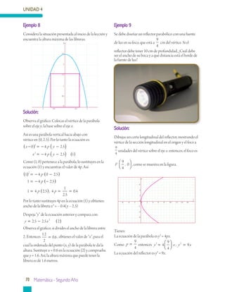 UNIDAD 4
70 Matemática - Segundo Año
Ejemplo 8
Considera la situación presentada al inicio de la lección y
encuentra la altura máxima de las libreras.
Solución:
Dibujas un corte longitudinal del reflector, mostrando el
vértice de la sección longitudinal en el origen y el foco a
9
4
unidades del vértice sobre el eje x. entonces, el foco es
F
9
4
0,



 , como se muestra en la figura.
Solución:
Observa el gráfico. Colocas el vértice de la parábola
sobre el eje y; la base sobre el eje x.
Así es una parábola vertical hacia abajo con
vértice en (0, 2.5). Por lo tanto la ecuación es:
x p y
x p y
−( ) = − −( )
= − −( ) ( )
0 4 25
4 25 1
2
2
.
.
Como (1, 0) pertenece a la parábola, lo sustituyes en la
ecuación (1) y encuentras el valor de 4p. Así:
1 4 0 25
1 4 25
1 4 25
2
( ) = − −( )
= − −( )
= ( )
p
p
p
.
.
. ; 4
1
25
04p = =
.
.
Por lo tanto sustituyes 4p en la ecuación (1) y obtienes:
ancho de la libreta x2
= – 0.4(y – 2.5)
Despeja “y” de la ecuación anterior y compara con:
y x= − ( )25 25 22
. .
Observa el gráfico; si divides el ancho de la librera entre
2. Entonces
12
2
06
.
.= , obtienes el valor de “x”, para el
cual la ordenada del punto (x, y) de la parábola te da la
altura. Sustituye x = 0.6 en la ecuación (2) y comprueba
que y = 1.6. Así, la altura máxima que puede tener la
librera es de 1.6 metros.
Ejemplo 9
Se debe diseñar un reflector parabólico con una fuente
de luz en su foco, que está a
9
4
cm del vértice. Si el
reflector debe tener 10 cm de profundidad, ¿Cuál debe
ser el ancho de su boca y a qué distancia está el borde de
la fuente de luz?
Tienes:
La ecuación de la parábola es y2
= 4px.
Como p =
9
4
entonces y x y x2 2
4
9
4
9=



 =;
La ecuación del reflector es y2
= 9x.
y
x0
0
2
6
-2
4-2
4
2
-4
-6
6 8 10 12 14 16-4-6
0
0.5
1
1.5
2
2.5
3
-0.5-1 0.5 1
 