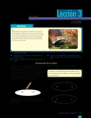 Segundo Año - Matemática 73
Cuarta Unidad
Motivación
Indicadores de logro
Puedes construir una elipse utilizando una cuerda y dos
tachuelas. Se ponen las dos tachuelas un poco alejadas
la una de la otra. Después se ata la cuerda a las dos
tachuelas. Con lápiz o pluma se jala y se tensa la cuerda.
Mientras se conserva la cuerda tensada, se dibuja la
elipse moviendo el lápiz alrededor de las tachuelas. Esto
lo puedes observar en la figura de la derecha.
	 Construirás,coninterésyseguridad,laecuacióncanónicadelaelipse
utilizandoelcentro,unvértice,unfocoylaslongitudesdelosejesmayory
menor.
	 Construiráselipsesconordenylimpieza,eidentificarásconinterésy
seguridadsuselementos.
	 Construirásconseguridadlaecuacióncanónicadelaelipseconcentroen
elorigen.
Para sostener un puente se construye un arco de
forma elíptica. El puente pasa por un río de 80 pies
de ancho. El centro del arco está a 24 pies por arriba
de la superficie del agua. El arquitecto que diseñó
el puente necesitó conocer la ecuación de la elipse.
¿Cuál es esa ecuación?
La Elipse
Lección 3
Construcción de la elipse
Comparando con la cuerda, ¿podrías decir cuál es la
suma de las distancias, de cualquier punto de la curva, a
los puntos fijos?
Muy bien, de seguro respondiste que esa suma es
siempre la longitud de la cuerda. O sea que:
d1 d2
d2
d1
F1 F2
F2F1
La elipse es el conjunto de puntos en el plano, de tal
forma que la suma de sus distancias a dos puntos fijos
es una constante.
Los dos puntos fijos se llaman focos de la elipse.
 
