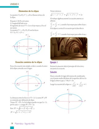 UNIDAD 4
74 Matemática - Segundo Año
Elementos de la elipse
Los puntos V (a, 0) y V’ (– a, 0), se llaman vértices de
la elipse.
El punto C (0, 0) es el centro
Lr: longitud del lado recto
El segmento de recta V’V = 2a es el eje mayor, y 2b es el
eje menor.
Los puntos F’ (– c, 0) y F(c, 0) son los focos:
F’F = 2c; F’C = CF = c
Ecuación canónica de la elipse
Ésta es la ecuación más simple, es decir, cuando el centro
de la elipse coincide con el origen.
La distancia entre los focos es F’F = 2c. La suma PF’ y PF
es constante, por definición de elipse.
Tienes: PF’ + PF= 2a. En la figura puedes ver que 2a > 2c,
por lo cual a > c. Luego, PF + P’F = 2a.
Pero PF x c y= ( ) ( )− + −
2 2
0 y
PF x c y,
( ) ( )= + + −2 2
0
Tienes entonces:
( ) ( )x c y x c y a− + + ++ =2 2 2 2
2
Al trabajar algebraicamente la ecuación anterior, se
obtiene:
x
a
y
b
2
2
2
2
1+ = , cuando el eje mayor pasa sobre el eje x.
Si la elipse es vertical, la ecuación que la describe es:
x
b
y
a
2
2
2
2
1+ =	 , cuando el eje mayor pasa sobre el eje y.
Ejemplo 1
Retoma la situación dada al principio de la lección y
encuentra la ecuación.
Solución:
Haces coincidir el origen del sistema de coordenadas
con el punto medio del plano de la superficie del río. En
la figura observa que a = 40 y b = 24.
Luego la ecuación de la elipse es:
x b2
2
2
2
40 24
1
( ) ( )
+ =
M
M
Lr
F V x
y
C(0,0)
Lr
FV1
a
c
b
P(x,y)
x
y
F(c,0)F(-c,0)
x
y
(0,24)
(40,0)(-40,0)
0
 