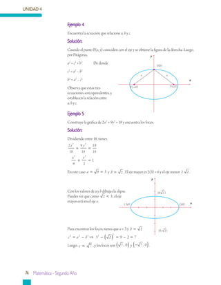 UNIDAD 4
76 Matemática - Segundo Año
Ejemplo 4
Encuentra la ecuación que relacione a, b y c.
Solución:
Cuando el punto P(x, y) coinciden con el eje y se obtiene la figura de la derecha. Luego,
por Pitágoras,
a2
= c2
+ b2
	 De donde
c2
= a2
– b2
b2
= a2
– c2
Observa que estas tres
ecuaciones son equivalentes, y
establecen la relación entre
a, b y c.
Ejemplo 5
Construye la gráfica de 2x2
+ 9y2
= 18 y encuentra los focos.
Solución:
Dividiendo entre 18, tienes.
2
18
9
18 18
9 2
2 2
2 2
18
1
x y
x y
+ =
+ =
En este caso a = =9 3 y b = 2 . El eje mayor es 2(3) = 6 y el eje menor 2 2 .
Con los valores de a y b dibujas la elipse.
Puedes ver que como 2 3< , el eje
mayor está en el eje x.
⇒
Para encontrar los focos, tienes que a = 3 y b = 2
c a b2 2 2 2 2
3 2 9 2 7= − − ( ) = − =
Luego, c = 7 , y los focos son 7 0,( ) y −( )7 0, .
x
y
(-3,0) (3,0)
(0, 2)
(0,- 2)
x
y
(0,b)
F(-c,0) F(c,0)
a a
 