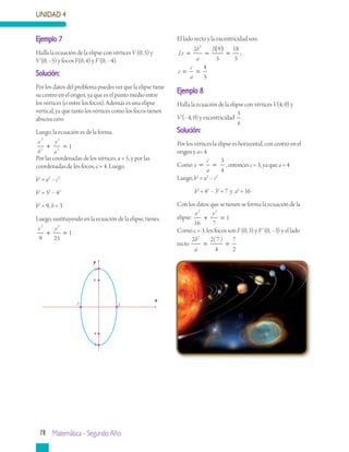 UNIDAD 4
78 Matemática - Segundo Año
Ejemplo 7
Halla la ecuación de la elipse con vértices V (0, 5) y
V’(0, –5) y focos F(0, 4) y F’(0, –4).
Solución:
Por los datos del problema puedes ver que la elipse tiene
su centro en el origen, ya que es el punto medio entre
los vértices (o entre los focos). Además es una elipse
vertical, ya que tanto los vértices como los focos tienen
abscisa cero.
Luego, la ecuación es de la forma.
x
b
y
a
2
2
2
2
1+ =
Por las coordenadas de los vértices, a = 5, y por las
coordenadas de los focos, c = 4. Luego,
b2
= a2
– c2
b2
= 52
– 42
b2
= 9; b = 3
Luego, sustituyendo en la ecuación de la elipse, tienes.
x y2 2
9 25
1+ =
El lado recto y la excentricidad son:
Lr
a
e
c
a
b
= =
( )
=
= =
2 22
9
5
18
5
4
5
;
Ejemplo 8
Halla la ecuación de la elipse con vértices V(4, 0) y
V’(–4, 0) y excentricidad
3
4
.
Solución:
Por los vértices la elipse es horizontal, con centro en el
origen y a= 4.
Como e
c
a
= =
3
4
, entonces c = 3, ya que a = 4
Luego, b2
= a2
– c2
b2
= 42
– 32
= 7 y a2
= 16
Con los datos que se tienen se forma la ecuación de la
elipse:
x y2 2
16 7
1+ =
Como c = 3, los focos son F (0, 3) y F’ (0, –3) y el lado
recto
2 2 7
4
7
2
2
b
a
= =
( )
x
y
5
4
-4
-5
3-3
 