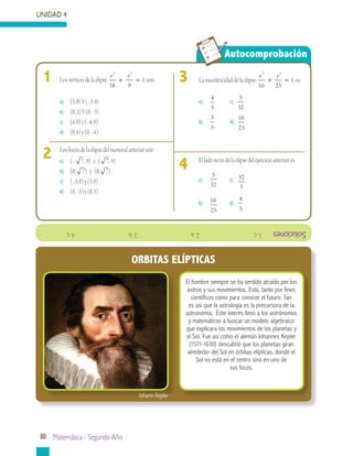 UNIDAD 4
80 Matemática - Segundo Año
Autocomprobación
El hombre siempre se ha sentido atraído por los
astros y sus movimientos. Esto, tanto por fines
científicos como para conocer el futuro. Tan
es así que la astrología es la precursora de la
astronomía. Este interés llevó a los astrónomos
y matemáticos a buscar un modelo algebraico
que explicara los movimientos de los planetas y
el Sol. Fue así como el alemán Johannes Kepler
(1571-1630) descubrió que los planetas giran
alrededor del Sol en órbitas elípticas, donde el
Sol no está en el centro sino en uno de
sus focos.
	
1.c.			2.a.			3.b.			4.c. Soluciones
	 Elladorectodelaelipsedelejercicioanteriores:
a)	
5
32
	 c) 32
5
b)	
16
25
	 d)
4
5
4
	 Losfocosdelaelipsedelnumeralanteriorson:
a)	 (– 7, 0) y ( 7, 0)
b)	 (0, 7) y (0, 7)
c)	 (–5,0)y(5,0)
d)	 (0,–5)y(0,5)
2
	 Laexcentricidaddelaelipse:
x y2 2
16 25
1+ = es:
a)	
4
5
	 c)
5
32
b)	
3
5
	 d)
16
25
3	 Losvérticesdelaelipse
x y2 2
16 9
1+ = son:
a)	 (3,0)Y(–3,0)
b)	 (0,3)Y(0,–3)
c)	 (4,0)y(–4,0)
d)	 (0,4)y(0,–4)
1
ORBITAS ELÍPTICAS
Johann Kepler
 