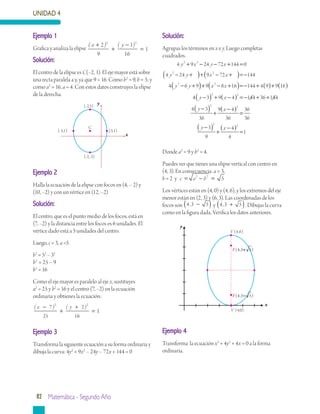 UNIDAD 4
82 Matemática - Segundo Año
Ejemplo 2
Halla la ecuación de la elipse con focos en (4, – 2) y
(10, –2) y con un vértice en (12, –2)
Solución:
El centro, que es el punto medio de los focos, está en
(7, –2) y la distancia entre los focos es 6 unidades. El
vértice dado está a 5 unidades del centro.
Luego, c = 3, a =5
b2
= 52
– 32
b2
= 25 – 9
b2
= 16
Como el eje mayor es paralelo al eje x, sustituyes
a2
= 25 y b2
= 16 y el centro (7, –2) en la ecuación
ordinaria y obtienes la ecuación:
( ) ( )x y− +
+ =
7
25
2
16
2 2
1
Ejemplo 3
Transforma la siguiente ecuación a su forma ordinaria y
dibuja la curva: 4y2
+ 9x2
– 24y – 72x + 144 = 0
Solución:
Agrupas los términos en x e y. Luego completas
cuadrados.
4 9 24 72 144 0
4 24 9 72
2 2
2 2
y x y x
y y x x
+ − − + =
− +( )+ − +( )=−
− +( )+ − +( )=− + ( )+ ( )
144
4 6 9 9 8 16 144 4 9 9 162 2
y y x x
44 3 9 4 144 36 144
4 3
36
9 4
36
2 2
2 2
y x
y x
−( ) + −( ) =− + +
−( ) +
−( )
==
−( ) +
−( )
=
36
36
3
9
4
4
1
2 2
y x
Donde a2
= 9 y b2
= 4.
Puedes ver que tienes una elipse vertical con centro en
(4, 3). En consecuencia: a = 3,
b = 2 y c a b= =−2 2
5
Los vértices están en (4, 0) y (4, 6), y los extremos del eje
menor están en (2, 3) y (6, 3). Las coordenadas de los
focos son 4 3 5, −( ) y 4 3 5, +( ). Dibujas la curva
como en la figura dada. Verifica los datos anteriores.
Ejemplo 1
Grafica y analiza la elipse
( ) ( )x y+
+
−
=
2
9
1
16
1
2 2
Solución:
El centro de la elipse es C(–2, 1). El eje mayor está sobre
una recta paralela a y, ya que 9 < 16. Como b2
= 9, b = 3; y
como a2
= 16, a = 4. Con estos datos construyes la elipse
de la derecha.
Ejemplo 4
Transforma la ecuación x2
+ 4y2
+ 4x = 0 a la forma
ordinaria.
x
y
(-2,-3)
(-2,5)
(-5,1) (5,1)
C
x
y
V (4,6)
V´(4,0)
F (4,3+ 5)
F (4,3− 5)
 