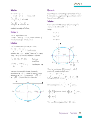 UNIDAD 4
Segundo Año - Matemática 83
Ejemplo 5
Dada la elipse de ecuación
4x2
+ 9y2
– 48x + 72y + 144 = 0, halla su centro, el eje
menor y el eje mayor, vértices y focos.
Solución:
Esta ecuación se puede escribir en la forma
( ) ( )x h
a
y k
b
− −
+ =
2
2
2
2
1, de la manera
siguiente: 4(x2
– 12x + 36) + 9(y2
+ 8y + 16) = –144 +
4(36) + 9(16). Factorizas y completas el trinomio.
4(x – 6)2
+ 9(y + 4)2
= 144.	 Factorizas y 		
				 simplificas.
( ) ( )x y− +
+ =
6 42 2
36 16
1	 Divides entre 144.
Por tanto, el centro de la elipse es el punto de
coordenadas (6, –4); a = 6, b = 4; los vértices son los
puntos (0, –4), (12, – 4), y los focos (6 + 20 , –4),
(6 – 20 , –4). Verifica los datos anteriores.
Ejemplo 6
Encuentra ahora la ecuación que representa la órbita de
la tierra en el modelo planetario que construyen Mirna y
Laura al inicio de la lección.
Solución:
Como la distancia del centro al vértice es siempre “a”,
entonces a = 5. Además, CF = c = 3
Luego,
	 b2
= a2
– c2
	 b2
= 52
– 32
	 b2
= 16 = 42
Como las coordenadas del centro son h = 2, k = 3,
entonces la ecuación de la elipse es:
( ) ( )x y− −
+ =
2
5
3
4
2
2
2
2
1
La longitud del lado recto es
2 2 42 2
5
32
5
b
a
= =
( )
Por lo cual el punto L es L 5 3
16
5
, +



 , o sea,
L 5
31
5
,



 de manera similar, R 5 3
16
5
, −



 , o sea,
R 5
1
5
, −




Con estos datos completas el trazo de la curva.
Solución:
x2
+ 4x + 4 + 4y2
= 4
(x + 2)2
+ 4y2
= 4,	 Divides por 4
( )x
y
+
+ =
2
4
2
2
1; o sea,
( ) ( )x y+
+
−
=
2
4
0
1
1
2 2
grafica en tu cuaderno la elipse.
x
y
(6,0)
(6,-8)
(0,-4) (1.5,-4) (6,-4) (10.5,-4) (12,-4)
x
y
V(7,3)
F(5,3)
C(2,3)
L1
F1
R1
V1
R 5,−
1
5
⎛
⎝
⎜
⎞
⎠
⎟
L 5,
31
5
⎛
⎝
⎜
⎞
⎠
⎟
 
