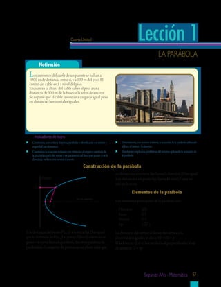 Segundo Año - Matemática 57
Cuarta Unidad Lección 1
Motivación
Indicadores de logro
Si la distancia del punto P(x, y) a la recta fija D es igual
que la distancia de P(x, y) al punto F(foco), entonces se
genera la curva llamada parábola. En otras palabras, la
parábola es el conjunto de puntos en un plano tales que
	 Construirás,conordenylimpieza,parábolaseidentificarásconinterésy
seguridadsuselementos.
	 Construiráslaecuaciónordinariaconvérticeenelorigenocanónicade
laparábolaapartirdelvérticeyunparámetro,delfocoyunpunto;ydela
directrizyunfoco;conesmeroeinterés.
	 Determinarás,conesmeroeinterés,laecuacióndelaparábolautilizando
elfoco,elvérticeyladirectriz.
	 Resolverásyexplicarás,problemasdelentornoaplicandola ecuaciónde
laparábola.
Los extremos del cable de un puente se hallan a
1000 m de distancia entre sí, y a 100 m del piso. El
centro del cable está a nivel del piso.
Encuentra la altura del cable sobre el piso a una
distancia de 300 m de la base de la torre de amarre.
Se supone que el cable resiste una carga de igual peso
en distancias horizontales iguales.
La parábola
Construcción de la parábola
su distancia a una recta fija llamada directriz (D)es igual
a su distancia a un punto fijo llamado foco (F)que no
está en la recta.
Elementos de la parábola
Los elementos principales de la parábola son:
	 Directriz		 (D)
Foco		 (F)
Vértice		 (V)
Eje		 ( )FV
La distancia del vértice al foco y del vértice a la
directriz son iguales es decir VF=VD = p
El lado recto (Lr) es la cuerda focal perpendicular al eje
de simetría Lr = 4p
P
Eje de simetría
vértice
Directriz
L
F
 