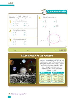 UNIDAD 4
88 Matemática - Segundo Año
Autocomprobación
La excentricidad te da la forma de la elipse. Para
una elipse casi circular, los focos están cerca del
centro y e es pequeño. Para una elipse alargada
los focos están cerca de los vértices y e es
casi 1. La siguiente tabla te muestra la
excentricidad de las órbitas de los nueve
planetas y la Luna.
Soluciones1.c.			2.c.			3.d.			4.d.
	
	 Lascoordenadasdelcentroson:
a)	 (–2,–1)		 c) (2,1)
b)	 (2,–1)		 d) (–2,1)
1
	 Elvalordelsemiejemenores:
a)	 9		 c) 3
b)	 4		 d) 2
3
	 Elvalordelsemiejemayores:
a)	 9		 c) 3
b)	 4		 d) 2
2
4	 Elvalordelaexcentricidades:
a)	
4
3
		 c)
3
8
b)	
2
3
		 d)
5
3
Dadalaelipse
( ) ( )x y−
+
−
=
2
9
1
4
1
2 2
Planeta e
Mercurio 0.2056
Venus 0.0068
Tierra 0.0107
Marte 0.0934
Júpiter 0.0484
Planeta e
Saturno 0.00543
Urano 0.00460
Neptuno 0.0082
Plutón 0.2481
Luna 0.0549
EXCENTRICIDAD DE LOS PLANETAS
y
x0
0 2 4-2-4 6
2
4
-2
-3 -1 1 3 5
1
-3
-1
 